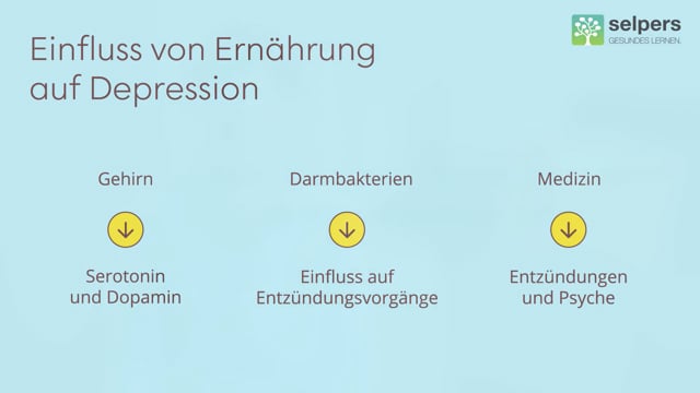 Wie hängt Ernährung und Depression zusammen?