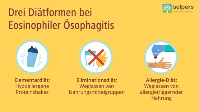 Welche Diätformen kommen zur Behandlung von Eosinophiler Ösophagitis in Frage?