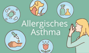 Eine bunte Illustration mit dem Schriftzug "Allergisches Asthma"