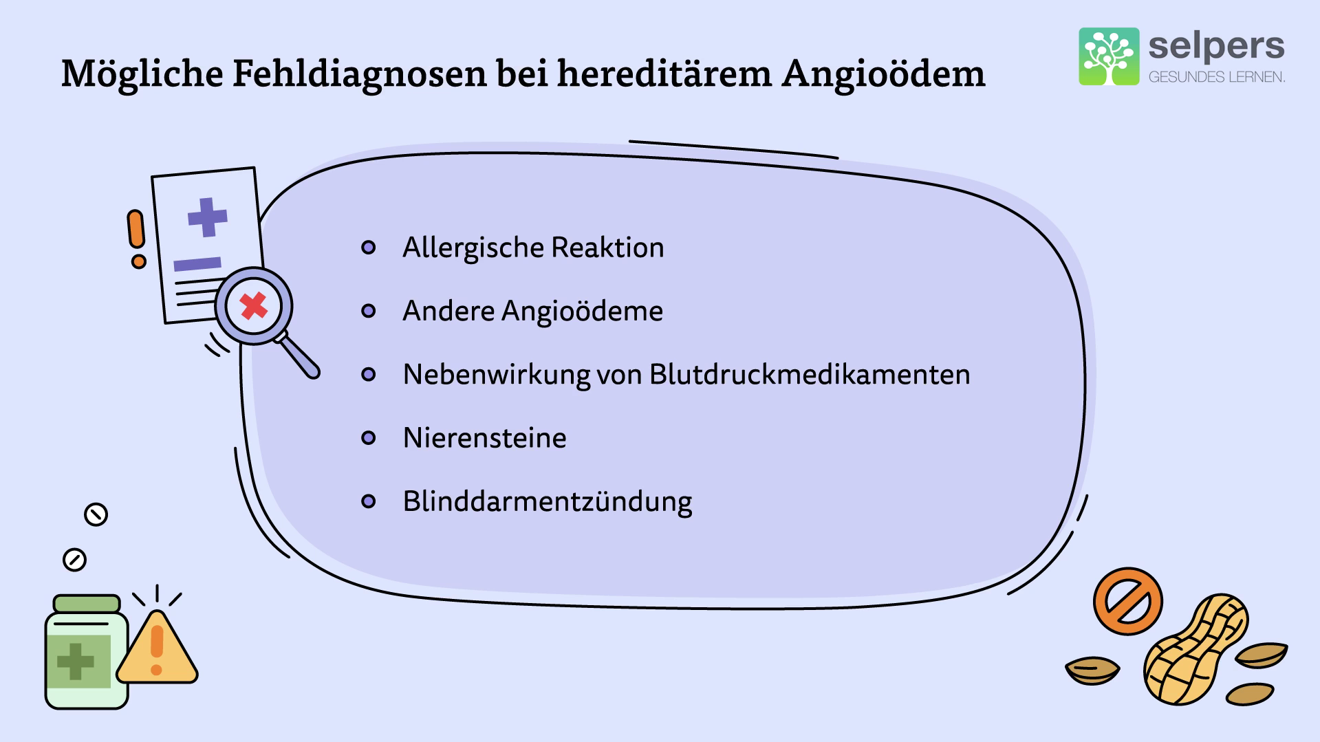 Mögliche Fehldiagnosen (Differentialdiagnosen) bei Hereditärem Angioödem