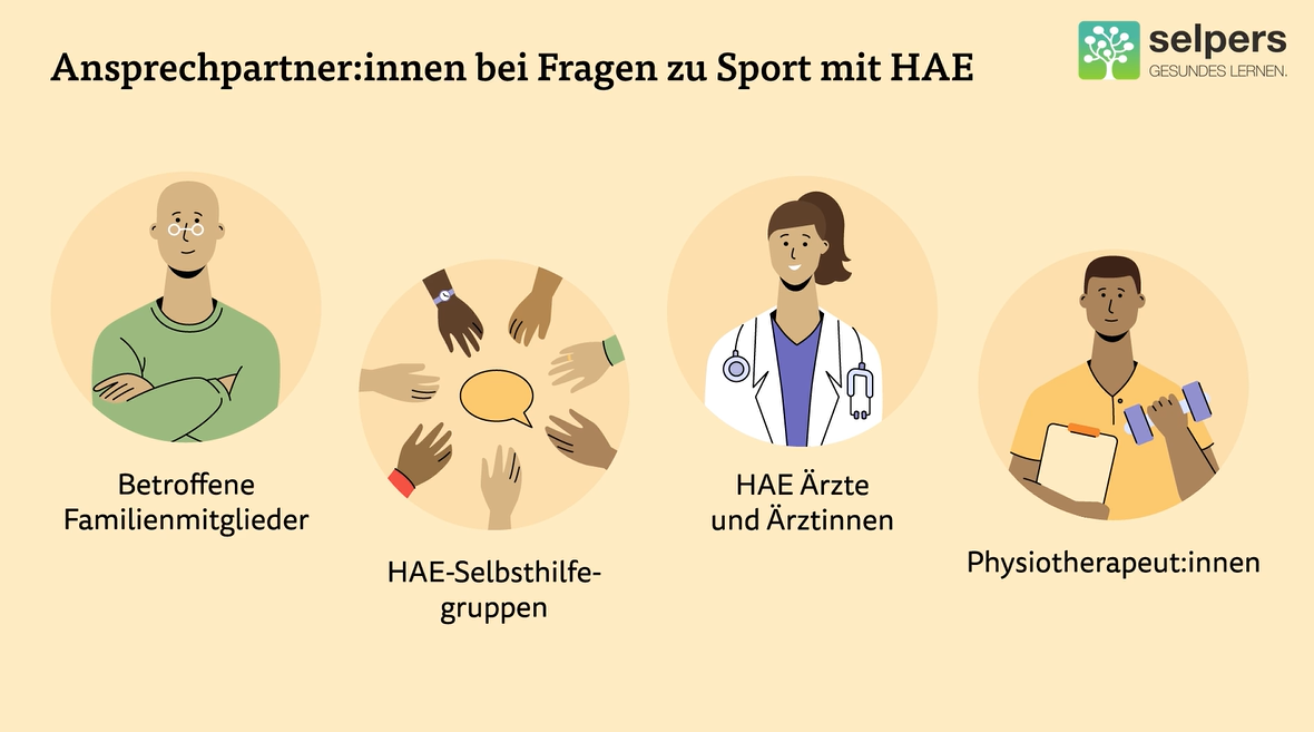 Ansprechpartner:innen bei Fragen zu Sport mit hereditärem Angioödem