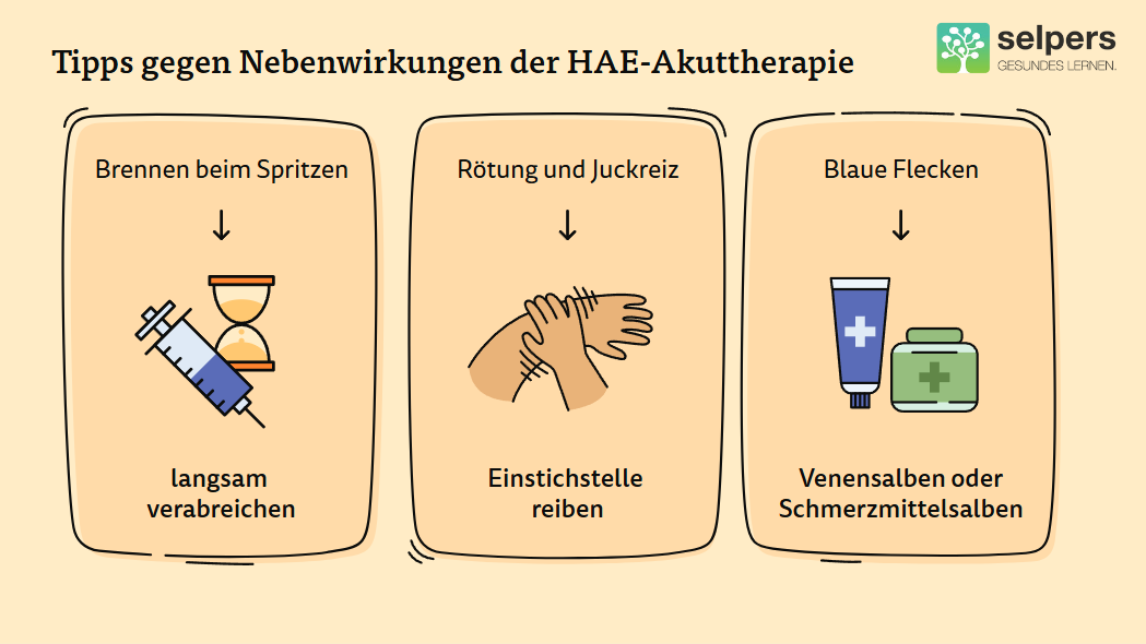 Tipps gegen Nebenwirkungen der HAE-Akuttherapie
