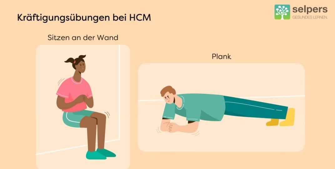 Plank und Wall-sit als Kräftigungsübungen bei HCM.